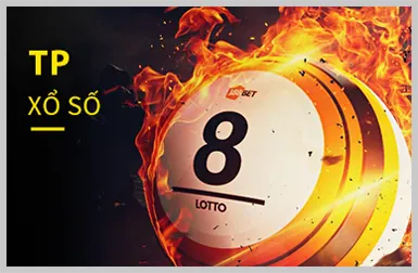Hệ thống bảo mật 88ck nhà cái